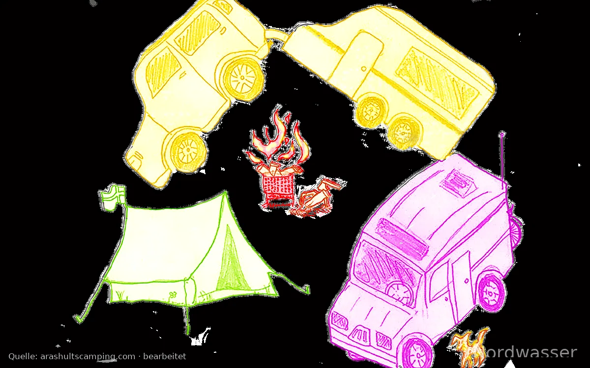 Åråshults Camping & Stugby