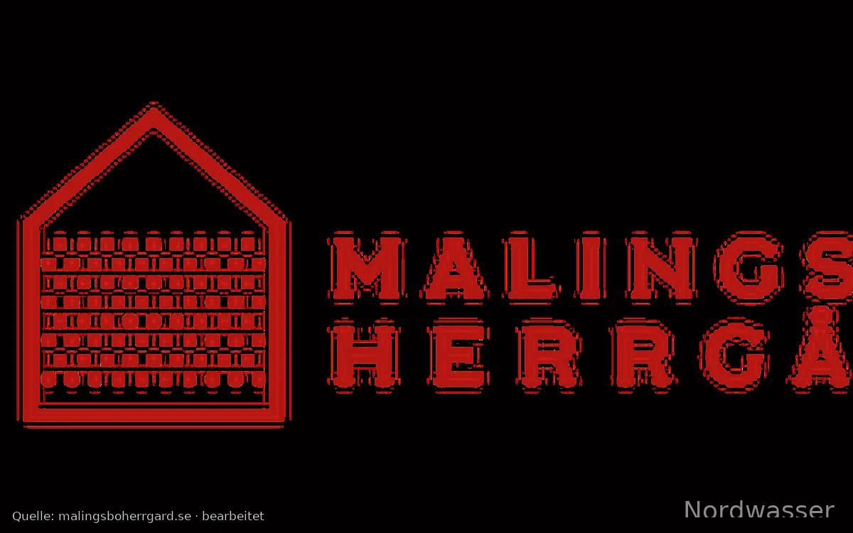 Malingsbo herrgård