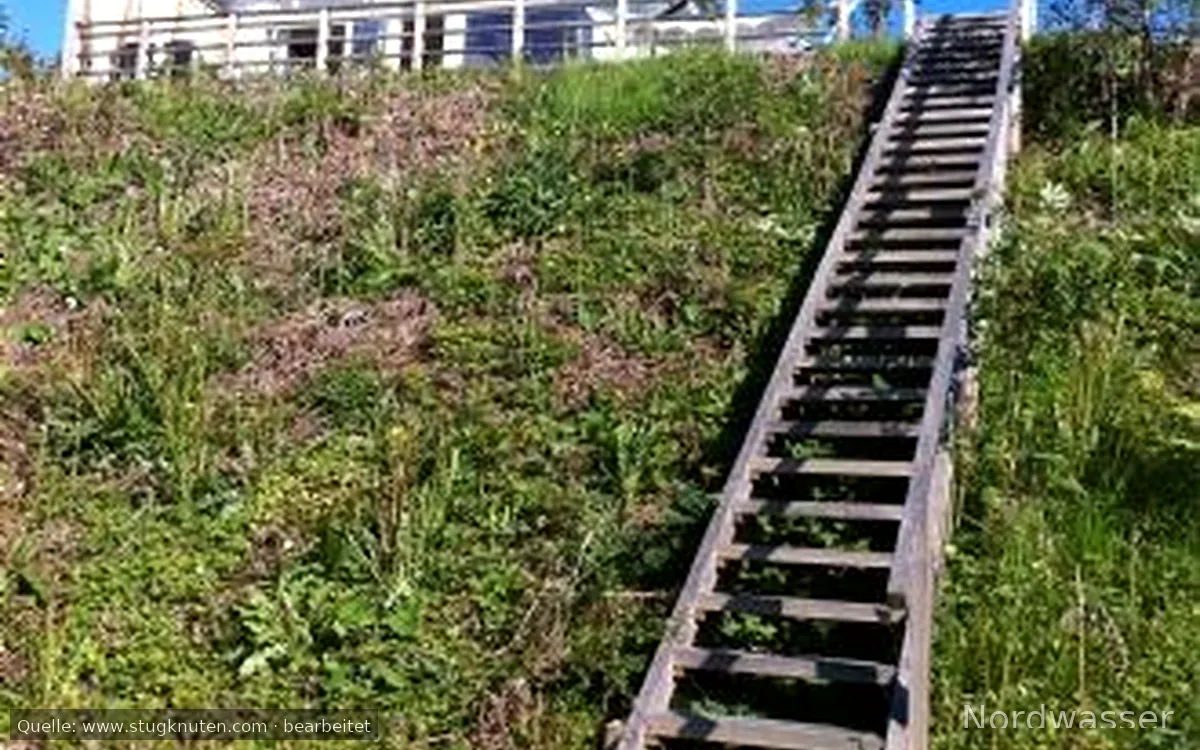 Stugor med havsutsikt vid Ekstakusten