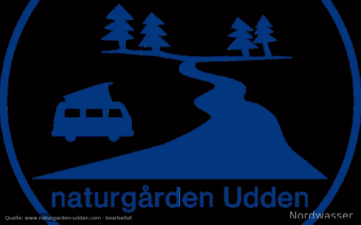 naturgården Udden