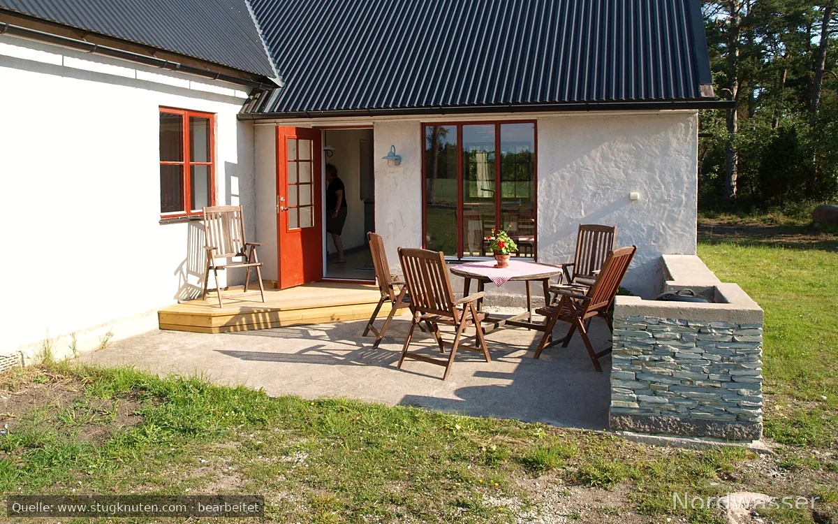 Södra Gotland