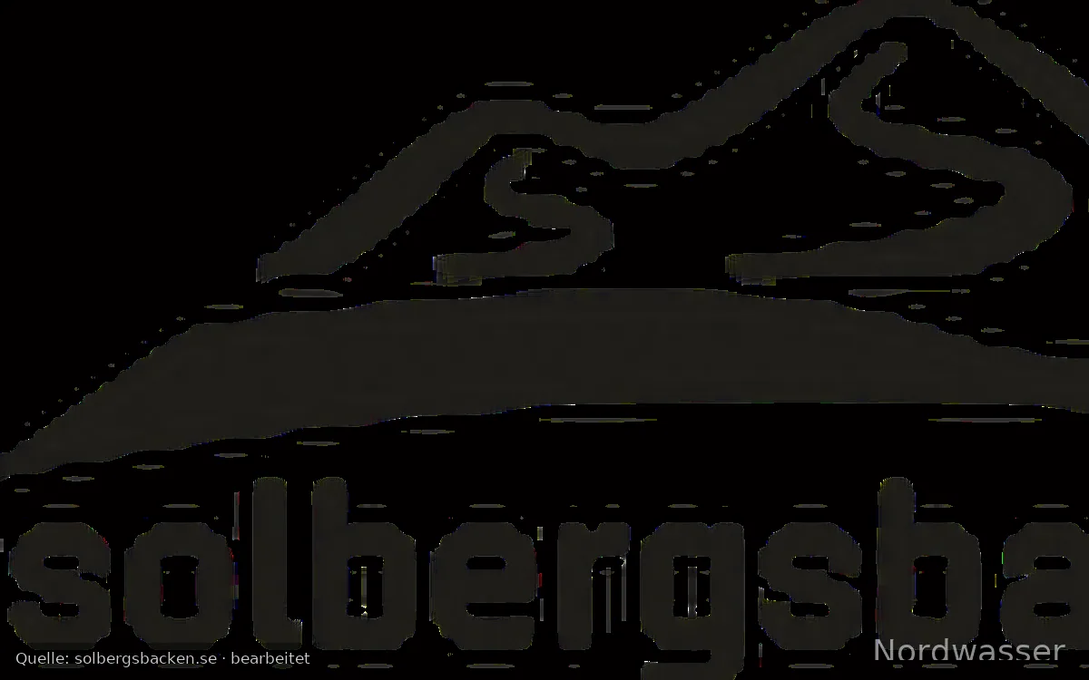 Solbergets fritidsby