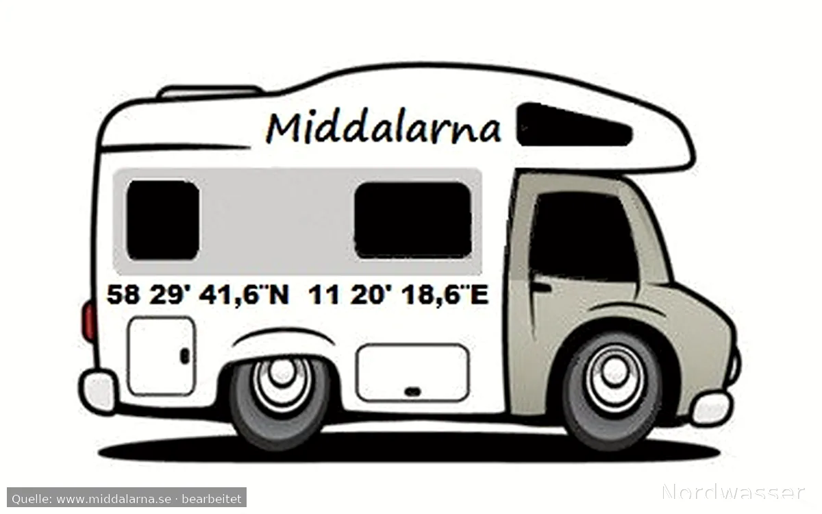 Ställplats Middalarna
